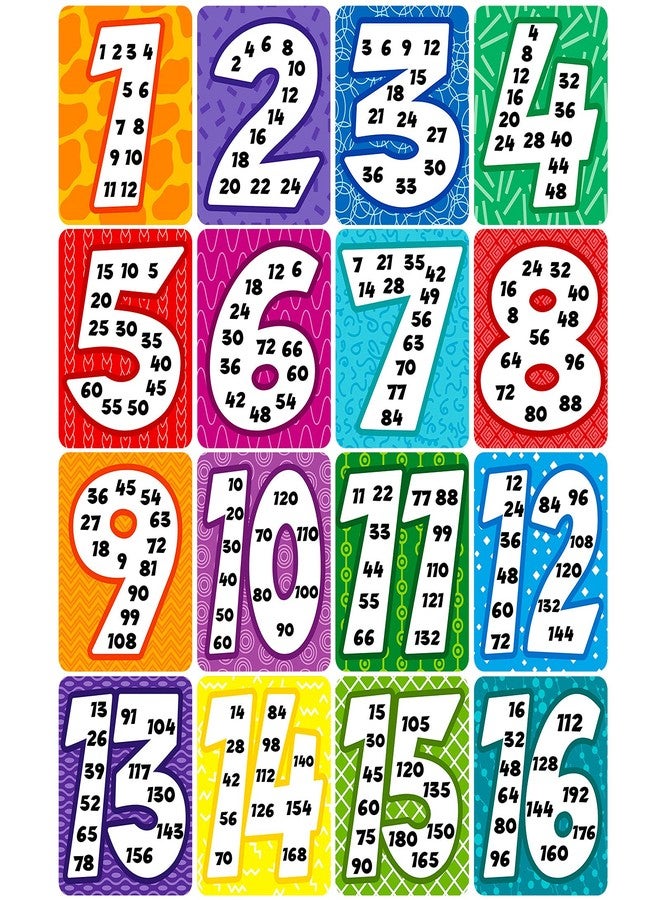 Marspark 16 Pieces Time Table Chart for Kids, Multiple Number Laminated Posters Multiplication Table Chart Classroom Posters Homeschooling Supplies for Students Boys Girls Leaning Studying Numbers 1 to 16 - Image 1